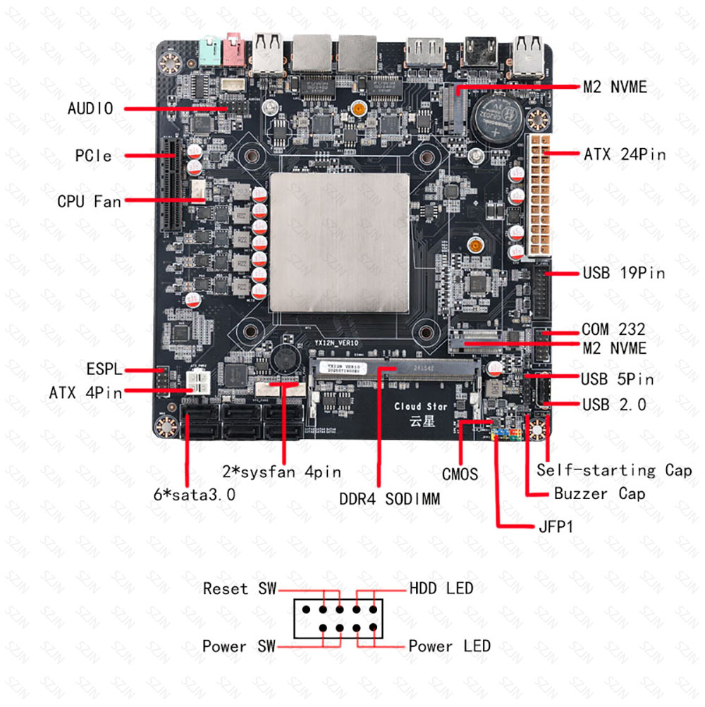 Intel N150 Mini ITX Motherboar - đánh giá và giá Mini Itx Dual 2.5G Nas Motherboard